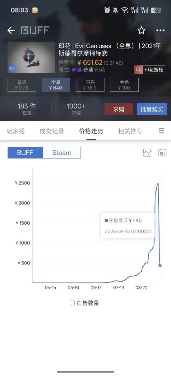 《CS2》黑蛋事件基本落幕！能载入史册的超大赛博杀猪盘