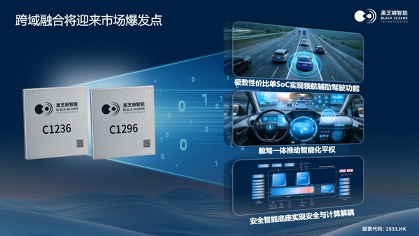 智能汽车+机器人双线布局，黑芝麻智能锚定端侧AI芯片创新