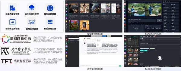 人工智能AIGC实训平台