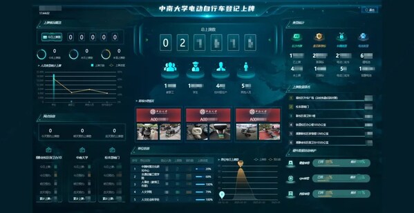 大华股份助力中南大学解锁校园交通焕新体验