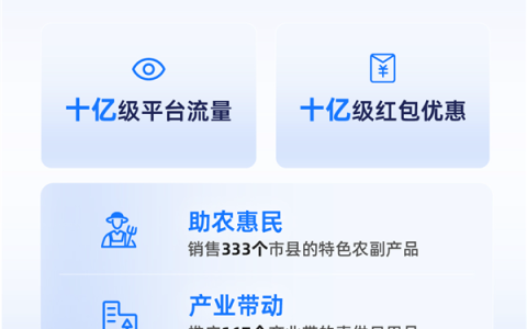 支付宝“双十亿”来了 今天正式开启
