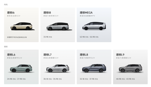 李想：没有“理想i7”这个车型 请大家不要等了