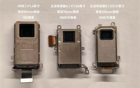 vivo X300 Pro首发定制2亿灭霸长焦 韩伯啸：长焦新王