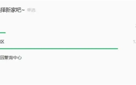 上海“顶流女明星”新家敲定 竟由1.6万网友投票 10月搬入“豪宅” 身世还曾遭母亲弃养