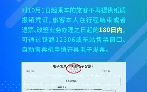 中国铁路：10月1日起 铁路客运将全面使用电子发票