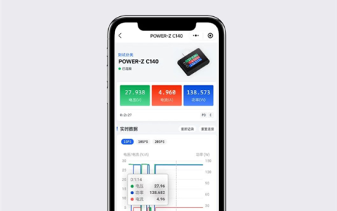 快充测试工具POWER-Z小程序官宣：支持蓝牙连接、功率显示