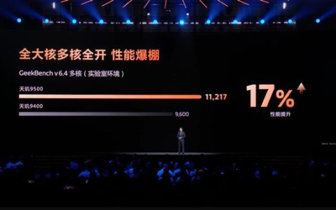 安卓史上最强Soc！天玑9500单核成绩突破4000分：比肩苹果A19 Pro