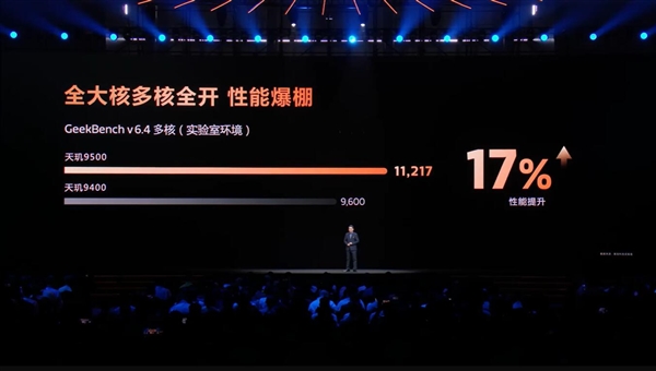 安卓史上最强Soc！天玑9500单核成绩突破4000分：比肩苹果A19 Pro