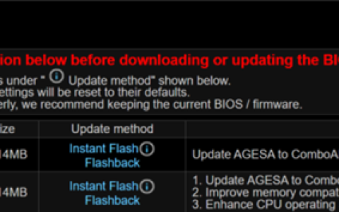 华擎发布AM5主板新版BIOS：AGESA升级到1.2.0.3G