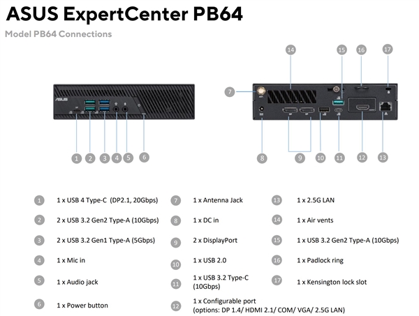 华硕新迷你机ExpertCenter PB64仅仅1.35升！却有桌面级CPU