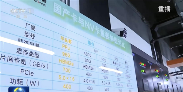 曝马云已“强势回归”阿里巴巴：参与度达到5年来最强