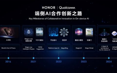 首批第五代骁龙8至尊版 荣耀Magic8搭载全新YOYO 获L3级卓越型称号