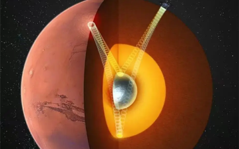 最新发现！我国科学家首次确证火星存在固态内核