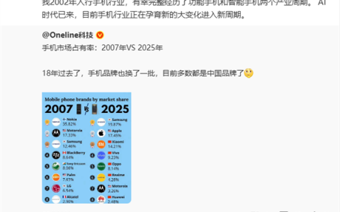 卢伟冰：功能手机、智能手机之后 手机行业正进入新周期