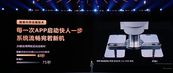 安卓史上最强Soc！天玑9500单核成绩突破4000分：比肩苹果A19 Pro