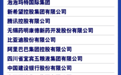 2025年《财富》最受赞赏中国公司榜单出炉：华为、京东、胖东来上榜