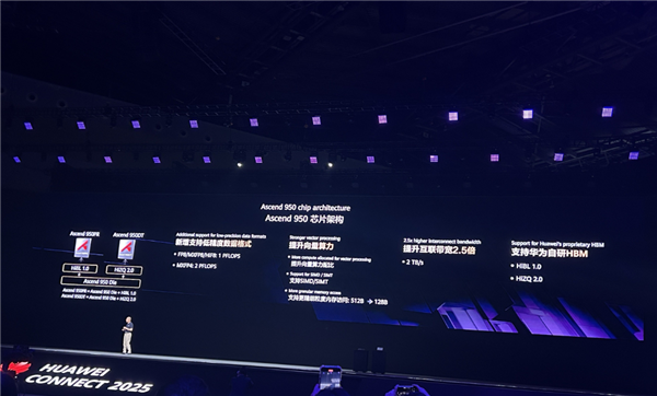 能搭8192张卡！徐直军：华为单芯片算力不如英伟达 但靠连接技术做出最强算力超节点