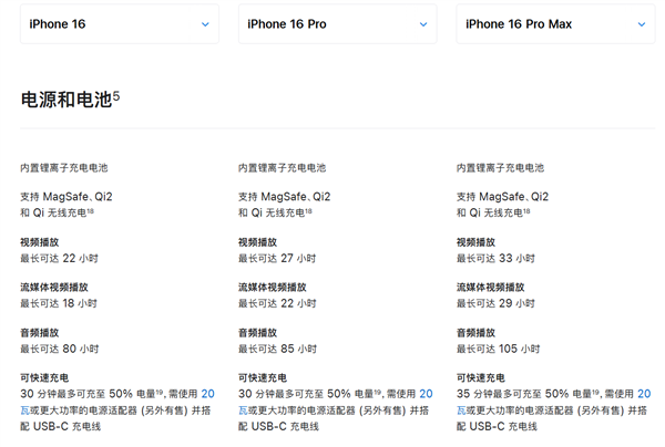 iPhone 17系列与16系列电池对比：iPhone 17 Pro Max史上最强续航