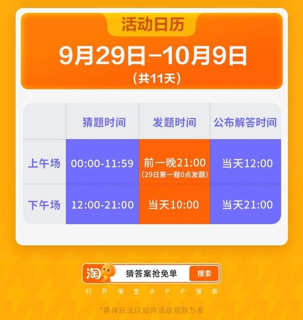 淘宝闪购免单猜题来了！最高88元外卖免单 玩法在这