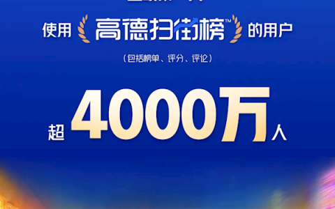 上线第一天 使用高德扫街榜的用户超4000万人