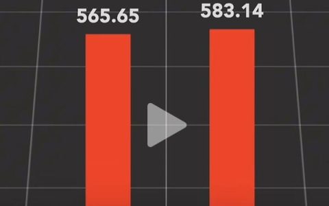 华为MatePad Mini/Mate 70 Pro+网速对比：平板在电信网络下优势明显