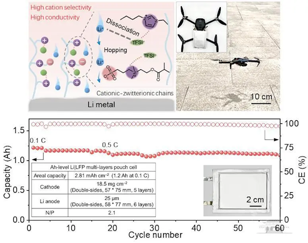 我国固态电池取得新进展：安全、高能量密度 成功驱动无人机