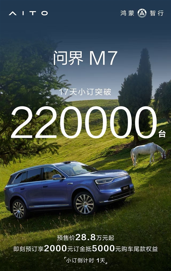 友商羡慕！全新问界M7小订已破22万：上市价明晚公布