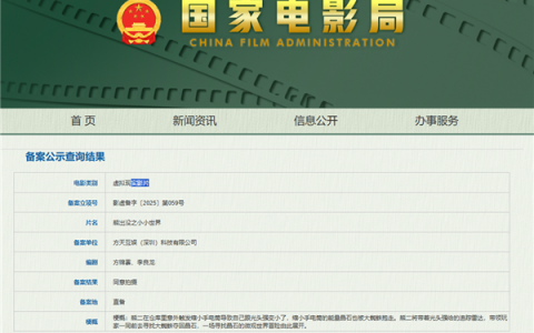 VR电影《熊出没之小小世界》立项：光头强、熊二意外变小