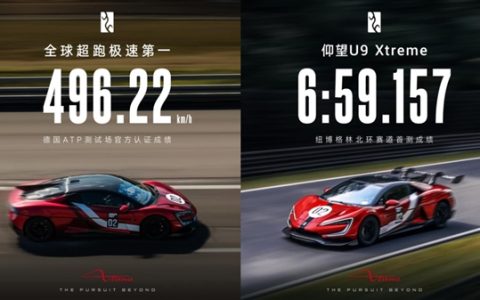 496.22 KM/H刷新全球汽车极速！仰望U9 XTREME五大核心技术揭秘