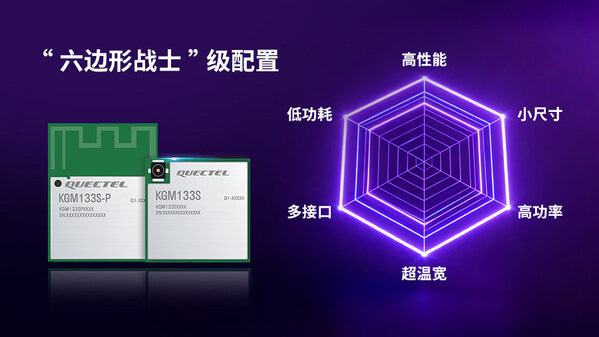 让"全场景互联"更简单，移远通信推出Matter over Thread模组KGM133S系列