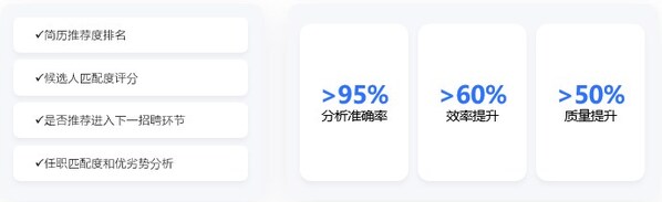 微创软件智能招聘助手，重塑企业人才获取新范式