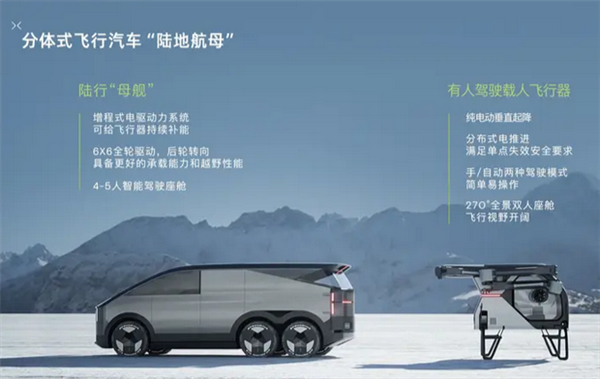 小鹏飞行汽车斩获海外最大订单：中东皇室、富豪豪订600台