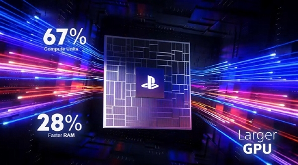 5099元！索尼PS5 Pro国行版10月29日上市：《死亡搁浅2》中配、《宇宙机器人》都来了