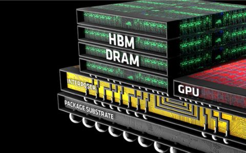 三星、SK海力士、美光三大巨头：HBM产能全部售罄！