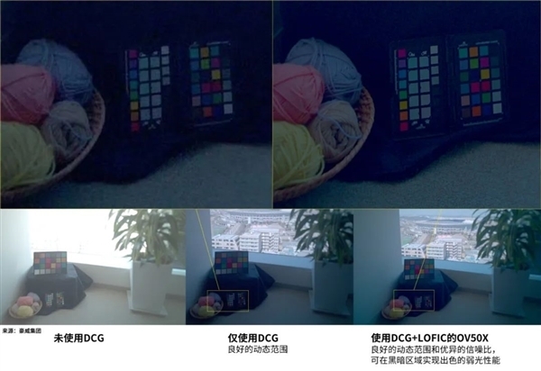 小米17 Ultra四摄规格出炉：主摄告别索尼 用上国产一英寸传感器