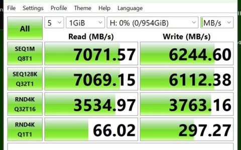 忆联AM6B1 Crystal Disk Mark测试结果