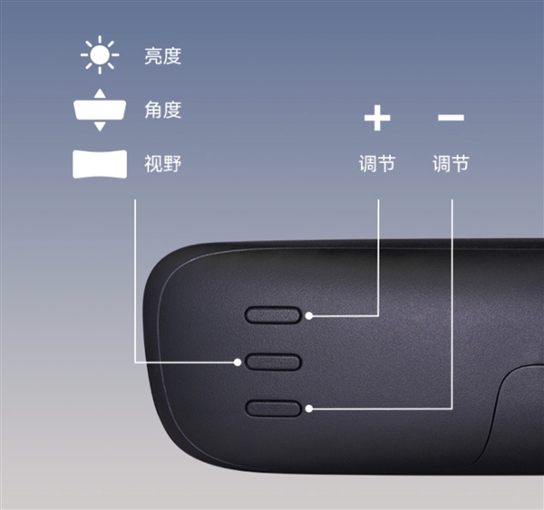 2580元 智界R7流媒体后视镜预售：暴雨天气也清晰