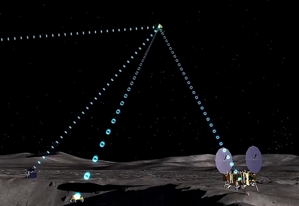为中国载人登月铺路！两个“嫦娥”将联袂登场 有望首先在月球发现水