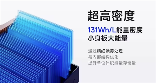 1599元 春风极核推出72V 38Ah极碳芯电池：循环寿命超500次