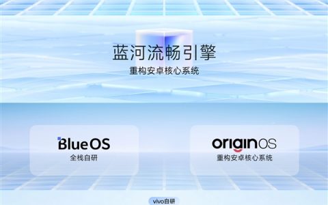 OriginOS 6蓝河流畅引擎存储融合技术升级：数据加载速度提升超230%