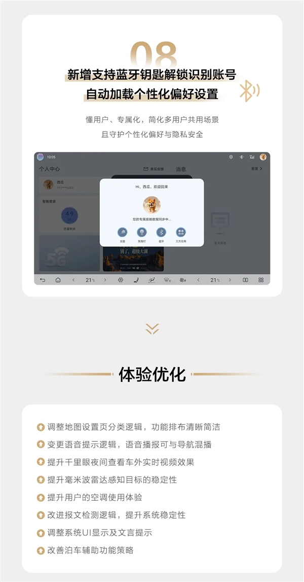 比亚迪海豚智驾版全系OTA升级：8大新功能 下车泊入会提醒路人