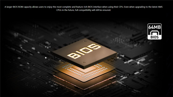 微星发布MPG X870I EDGE TI EVO WiFi超频主板：双内存插槽、支持10000MT/s！