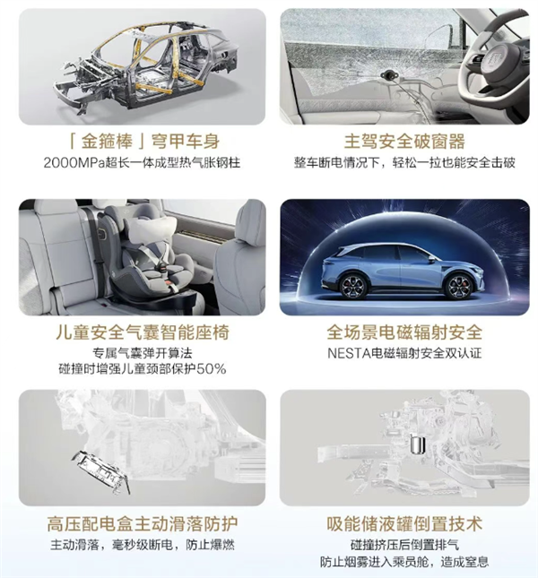 全栈900V充电只需10分钟！焕新极氪7X开售：立省5000元