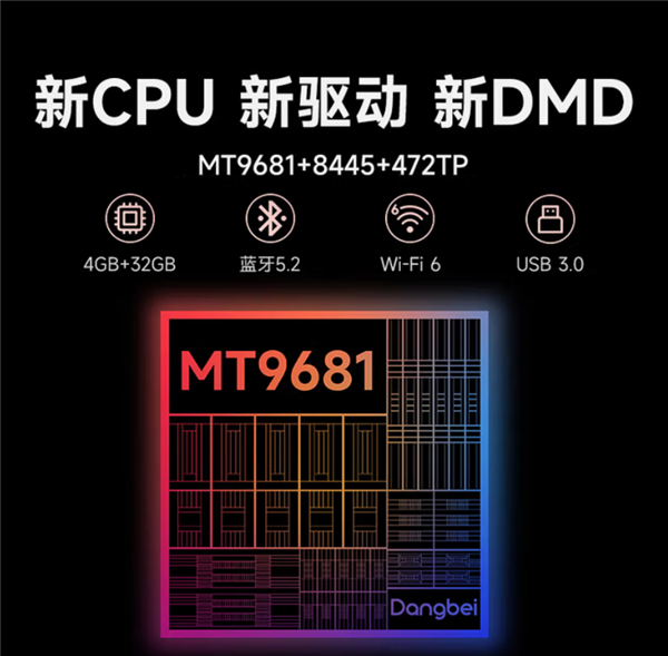 当贝X7系列正式发布：6799元起买国产高端投影！