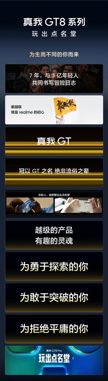 全球用户数突破3亿！时隔近900天真我重回线下发布会