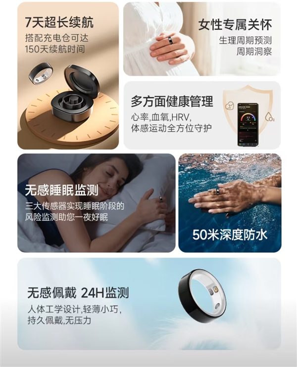 2599元！追觅发布全球首款震动智能戒指：充电一次可续航7天