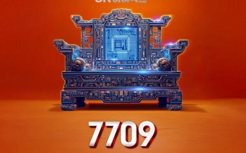 CSOP SK Hynix Daily (2x) Leveraged Product (7709.HK)