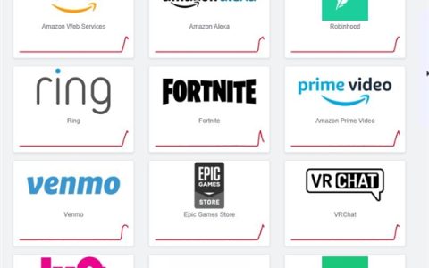 宕机15小时后才恢复 亚马逊云故障重创全球互联网