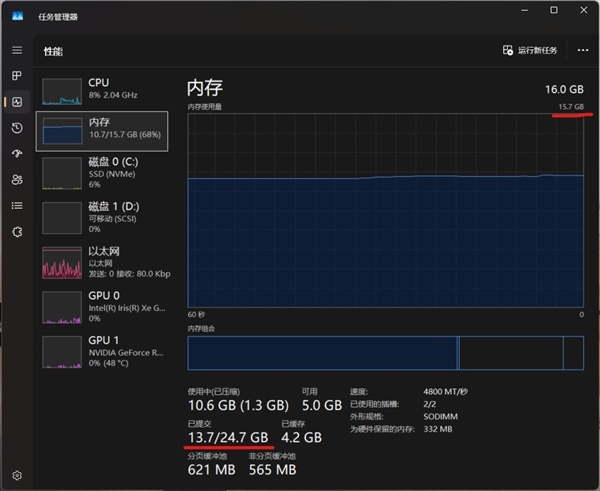 如何判断内存到底够不够用：这次得借助虚拟内存