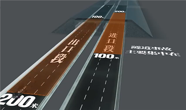 为何隧道出入口段交通事故密集 央视提醒：警惕黑白洞效应